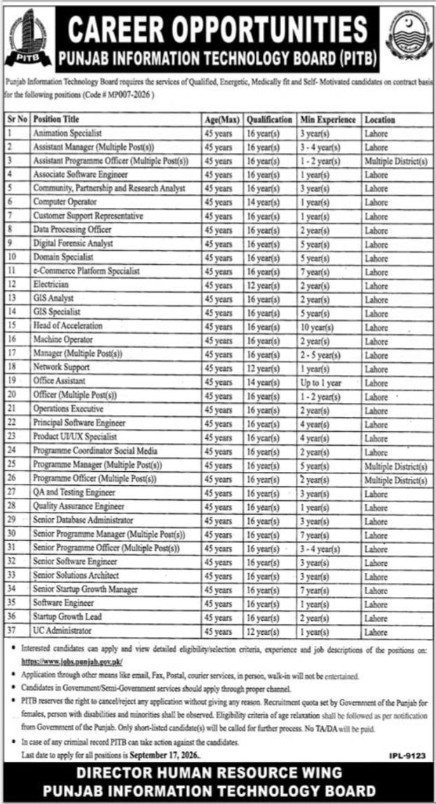 Punjab Information Technology Board (PITB) Jobs Jobs 2026 — original newspaper advertisement