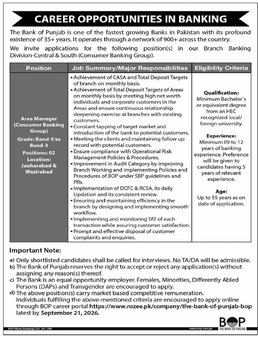 The Bank of Punjab (BOP) Jobs 2026 Jobs 2026 — original newspaper advertisement