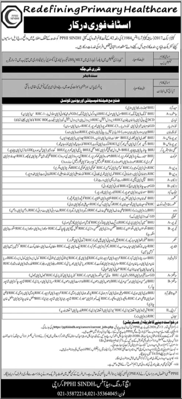 PPHI Sindh (People's Primary Healthcare Initiative Sindh) Jobs 2026 Jobs 2026 — original newspaper advertisement