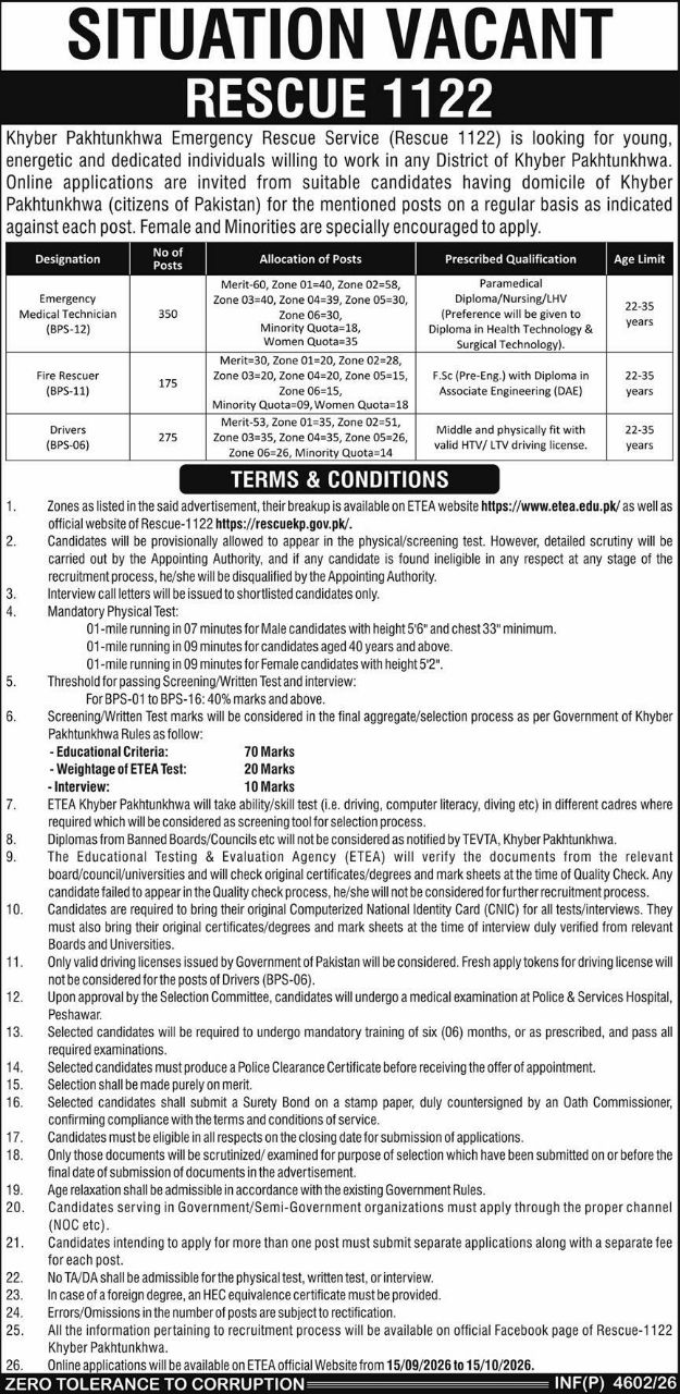 Khyber Pakhtunkhwa Emergency Rescue Service (Rescue 1122) Jobs 2026 Jobs 2026 — original newspaper advertisement