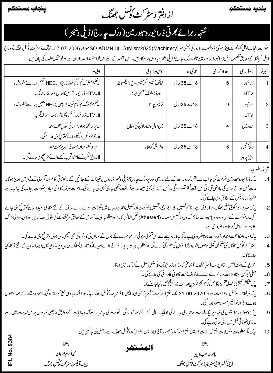 District Council Jhang / Municipal Corporation Jhang Jobs 2026 – District Council Jhang / Municipal Corporation Jhang (Punjab Local Government) Jobs 2026 — original newspaper advertisement