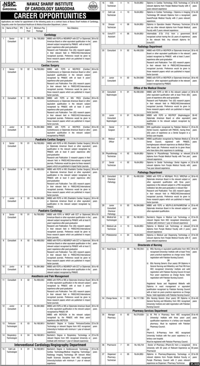 Nawaz Sharif Institute of Cardiology Sargodha (NSIC) Jobs 2026 Jobs 2026 — original newspaper advertisement