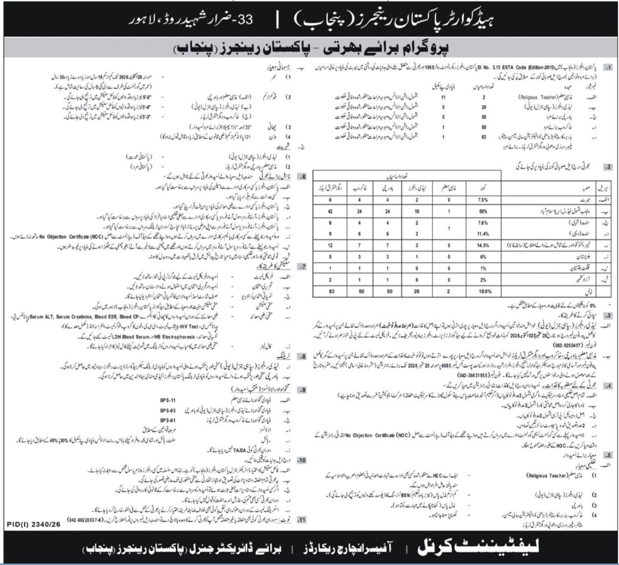 Pakistan Rangers (Punjab) Jobs 2026 – Headquarters Pakistan Rangers (Punjab), 33 Zarrar Shaheed Road, Lahore Jobs 2026 — original newspaper advertisement