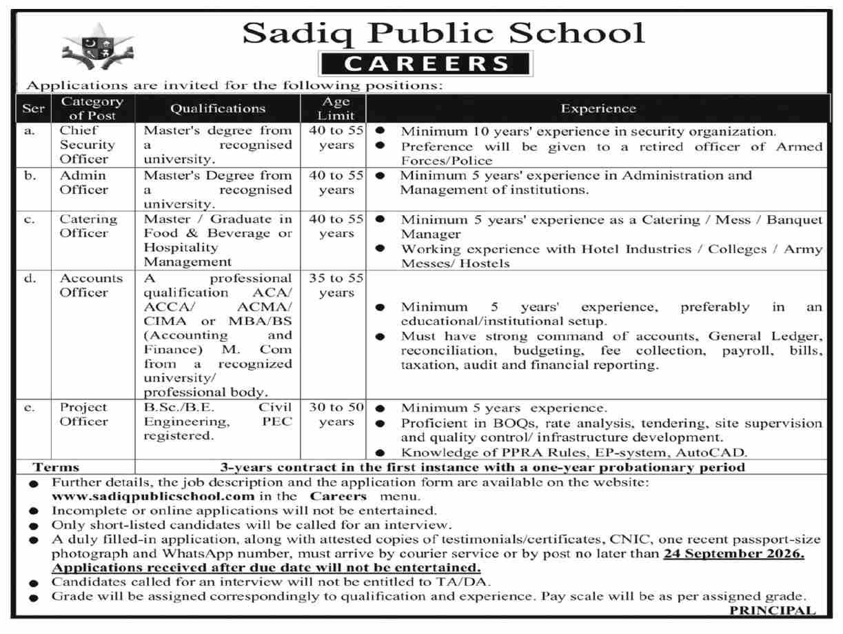 Sadiq Public School Jobs 2026 Jobs 2026 — original newspaper advertisement