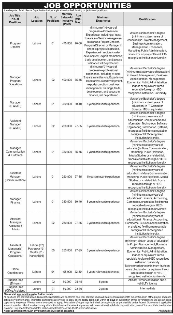 well reputed Public Sector Organization Jobs – A well reputed Public Sector Organization Jobs 2026 — original newspaper advertisement