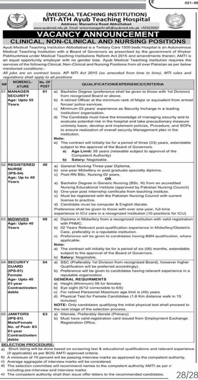 Medical Teaching Institution - MTI-ATH Ayub Teaching Hospital Jobs 2026 Jobs 2026 — original newspaper advertisement