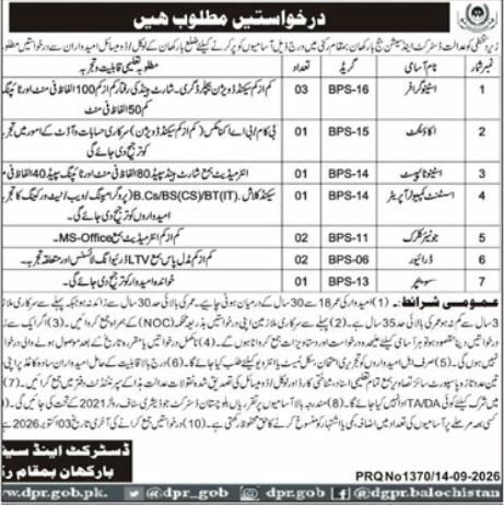 District and Session Judge Barkhan Rakni Jobs 2026 – District Information and Public Relations Office, Barkhan, Balochistan Jobs 2026 — original newspaper advertisement