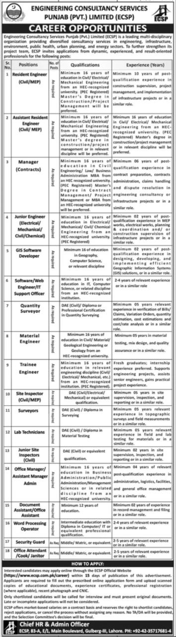 Engineering Consultancy Services Punjab (Pvt.) Limited (ECSP) Jobs 2026 Jobs 2026 — original newspaper advertisement