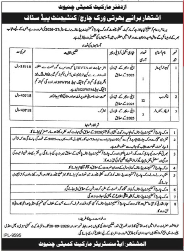 Office of Market Committee Chiniot Jobs 2026 Jobs 2026 — original newspaper advertisement