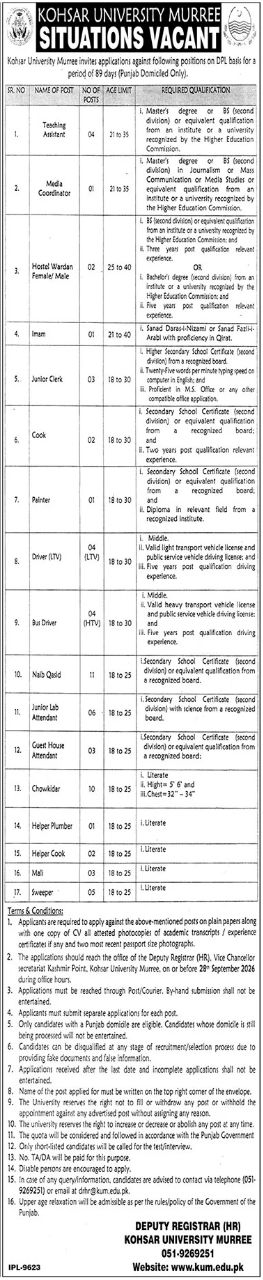 Kohsar University Murree Punjab Jobs 2026 Jobs 2026 — original newspaper advertisement