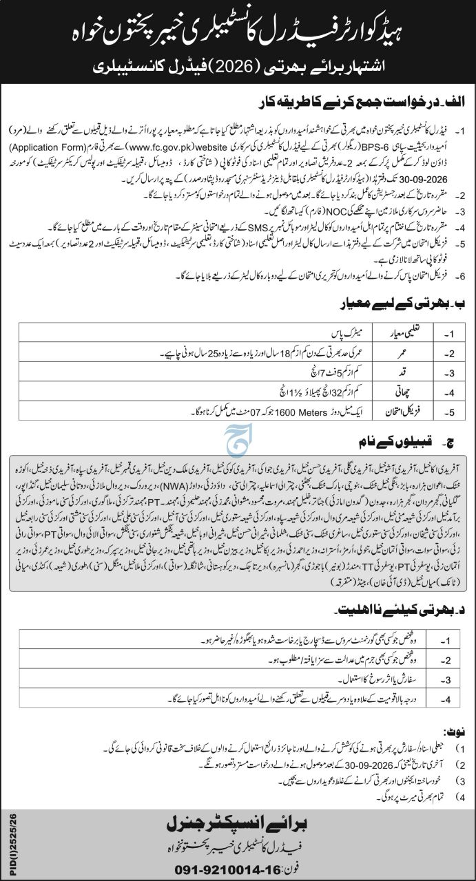 Headquarters Federal Constabulary, Khyber Pakhtunkhwa Jobs Jobs 2026 — original newspaper advertisement