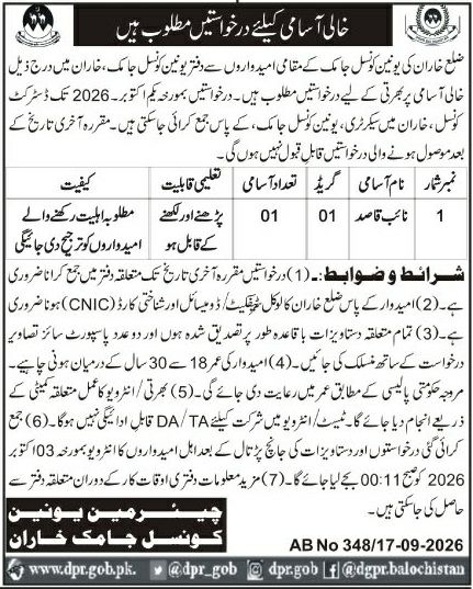 (District Kharan Union Council Jobs 2026 – Chairman Union Council Jamic Kharan (District Kharan Union Council Jamic) Jobs 2026 — original newspaper advertisement