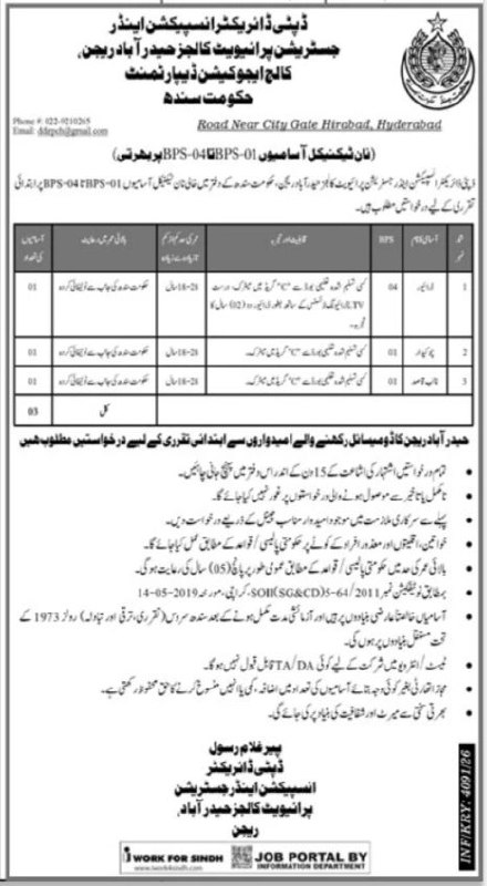 Deputy Director Inspection and Registration Private Colleges Hyderabad Region, College Education Department Jobs – Deputy Director Inspection and Registration Private Colleges Hyderabad Region, College Education Department, Government of Sindh Jobs 2026 — original newspaper advertisement