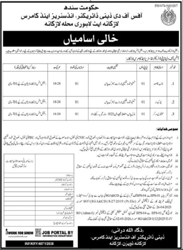 Office of the Deputy Director, Industries and Commerce, Larkana - Ait Labori Mohalla, Larkana Jobs Jobs 2026 — original newspaper advertisement