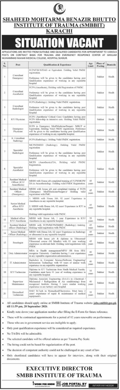 Shaheed Mohtarma Benazir Bhutto Institute of Trauma (SMBBIT), Karachi Jobs Jobs 2026 — original newspaper advertisement