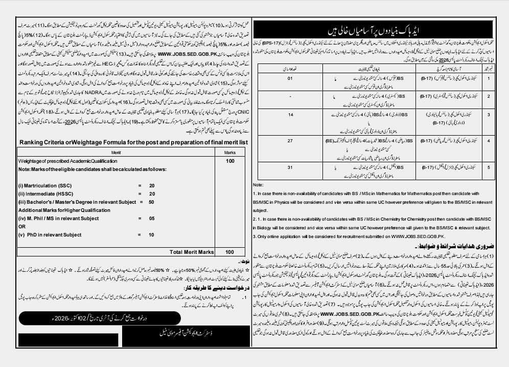 Secondary School Teacher SST Jobs in School Education Department District Musakhail – Education Department, District Education Officer (DEO), Musakhail Jobs 2026 — original newspaper advertisement
