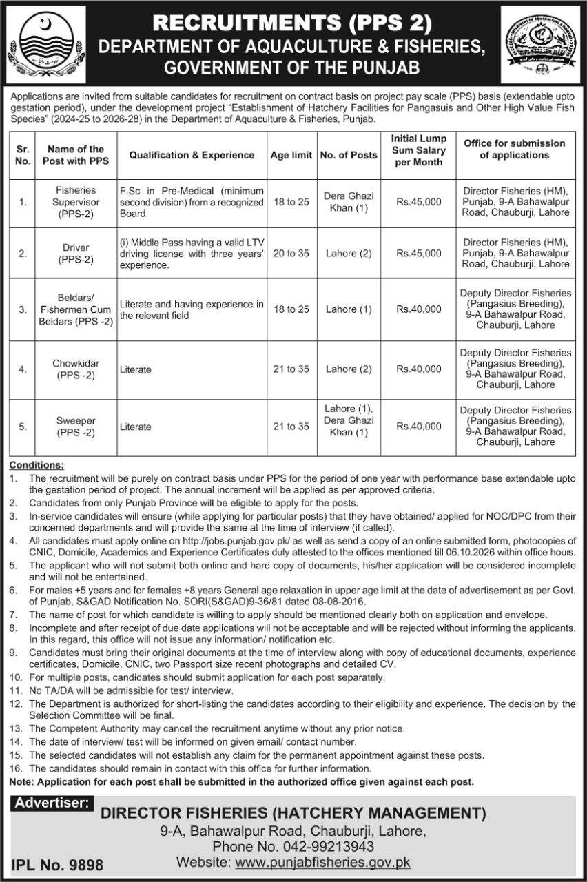 Department of Aquaculture & Punjab Jobs – Department of Aquaculture & Fisheries, Government of the Punjab Jobs 2026 — original newspaper advertisement