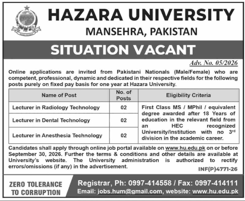 Hazara University, Mansehra,kpk Jobs – Hazara University, Mansehra, Pakistan Jobs 2026 — original newspaper advertisement