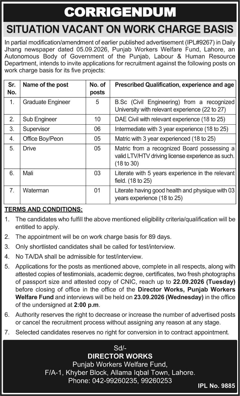 Punjab Workers Welfare Fund Jobs 2026 – Punjab Workers Welfare Fund, Labour & Human Resource Department, Government of Punjab Jobs 2026 — original newspaper advertisement