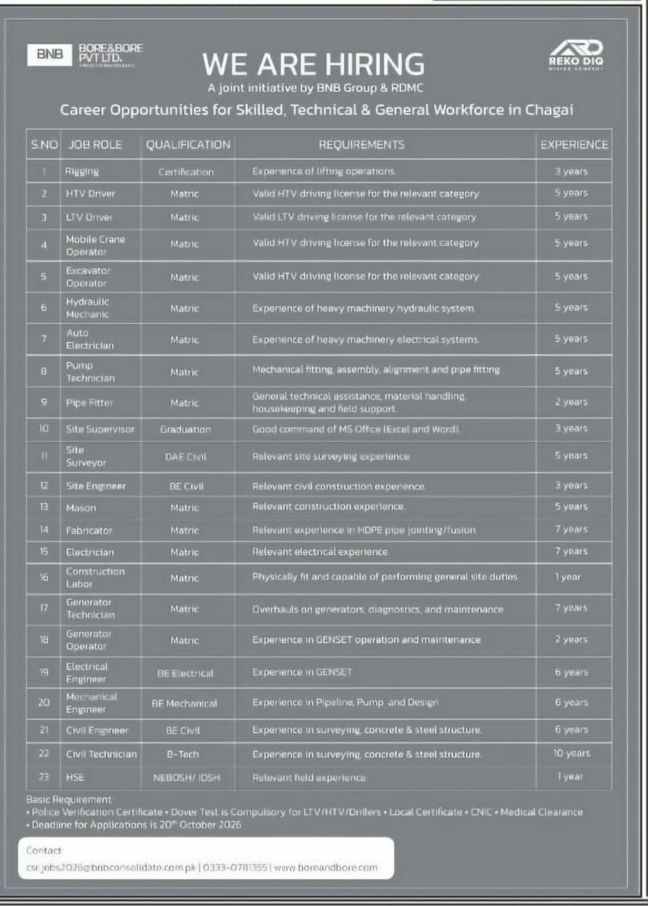 Bore & Bore Pvt. Ltd. (BNB Group) & RDMC (Reko Diq Mining Company) Jobs 2026 – Bore & Bore Pvt. Ltd. (BNB Group) & RDMC (Reko Diq Mining Company) – A joint initiative Jobs 2026 — original newspaper advertisement