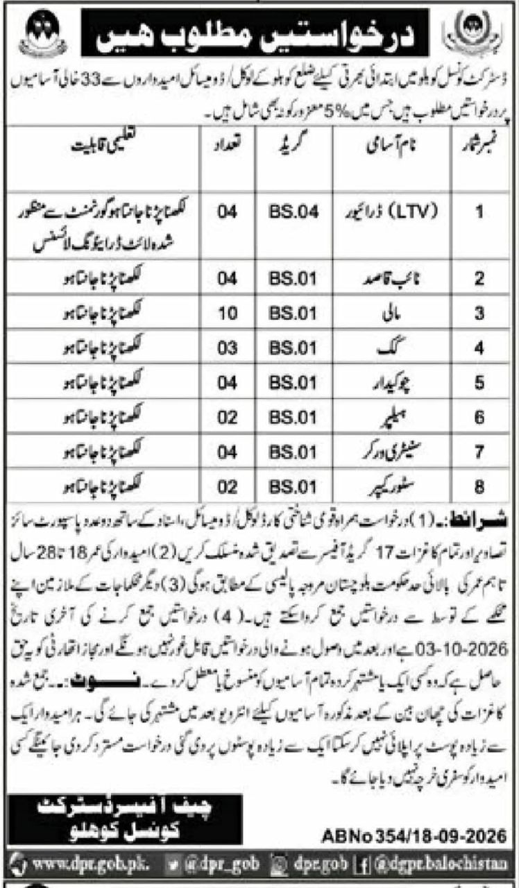 Chief District Council, Kholu Balochistan Jobs – Chief District Council, Khulo Jobs 2026 — original newspaper advertisement