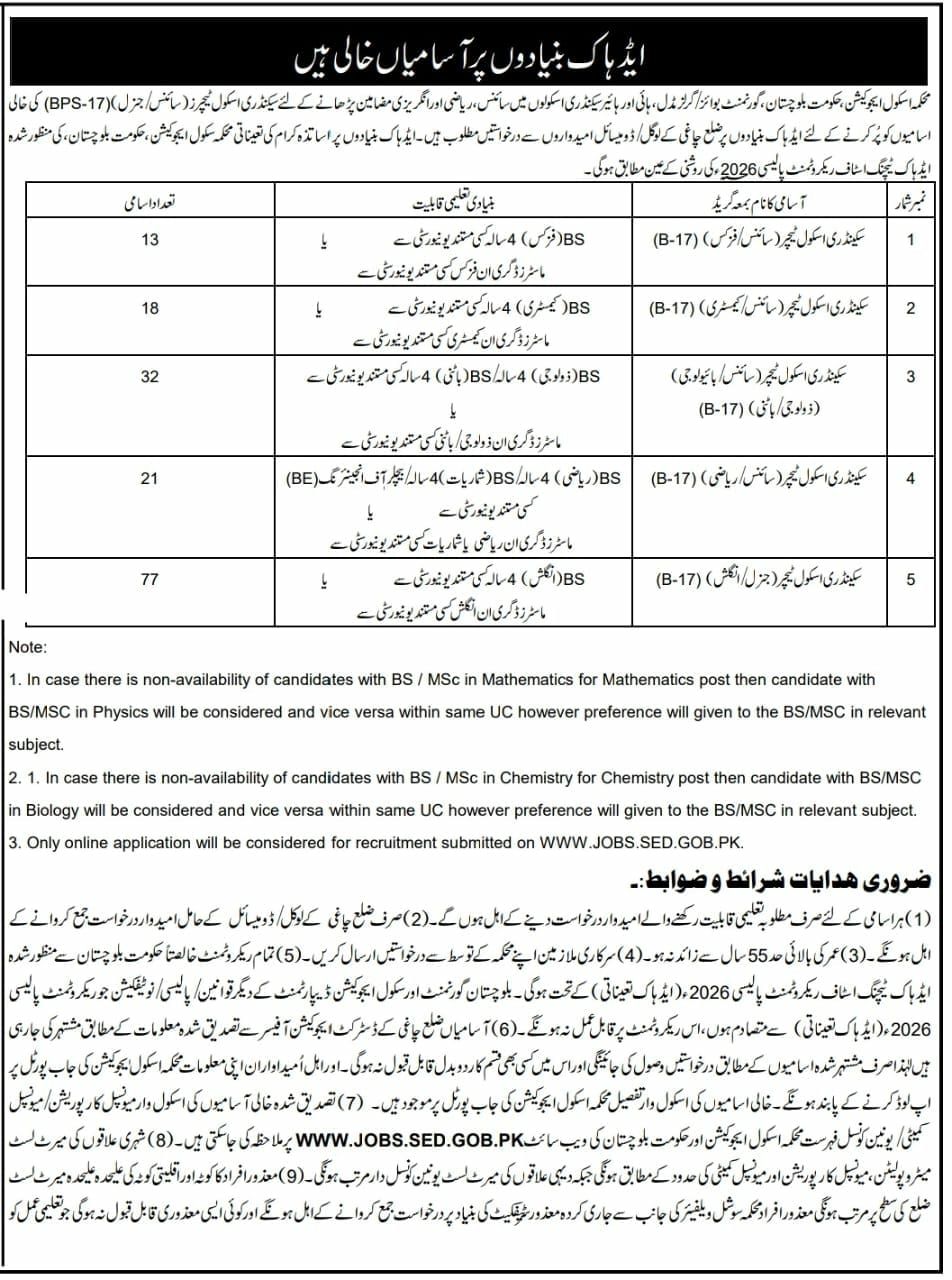 School Education Department chagie Jobs 2026 – School Education Department, Government of Balochistan Jobs 2026 — original newspaper advertisement