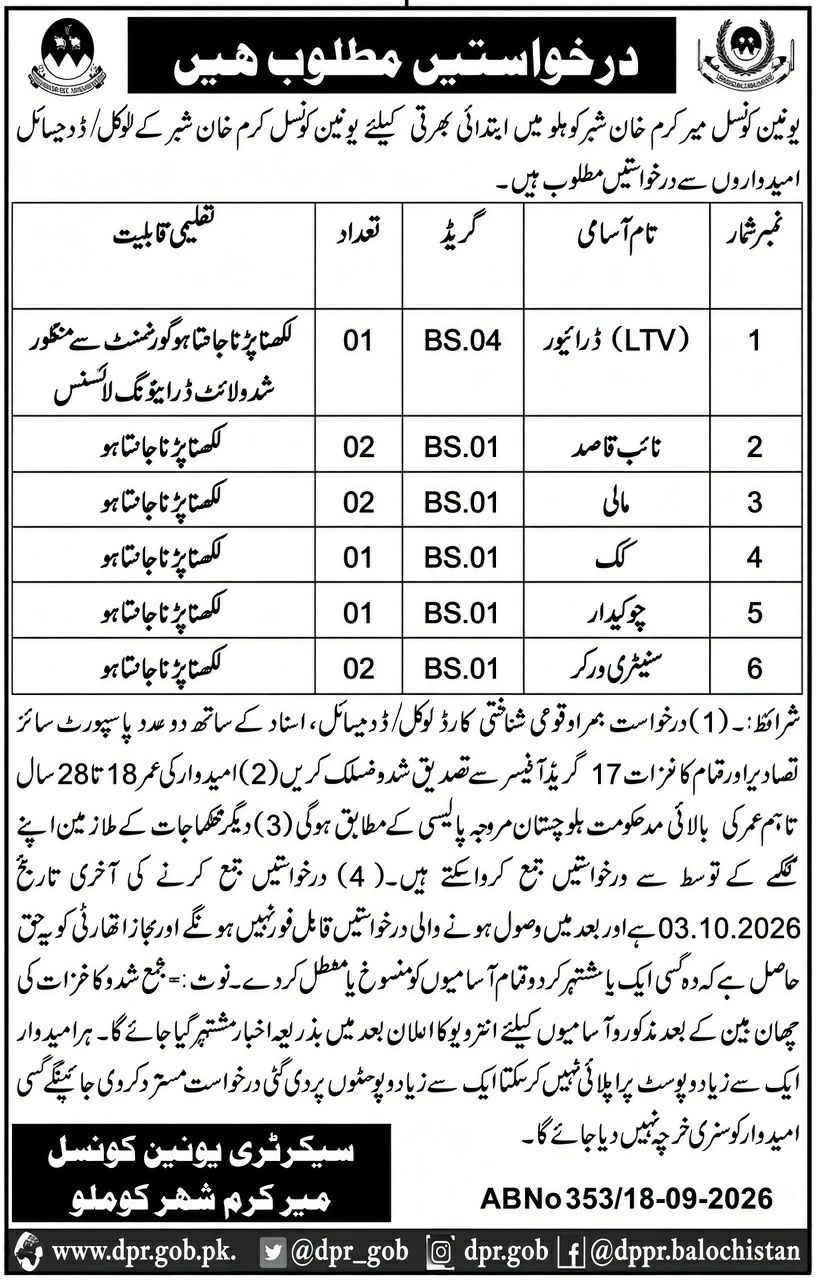 Union Council Mir Karam Khan Shahr (Secretary Union Council Mir Karam Khan Kohlu Jobs – Union Council Mir Karam Khan Shahr (Secretary Union Council Mir Karam Khan Shahar Khulo Jobs 2026 — original newspaper advertisement