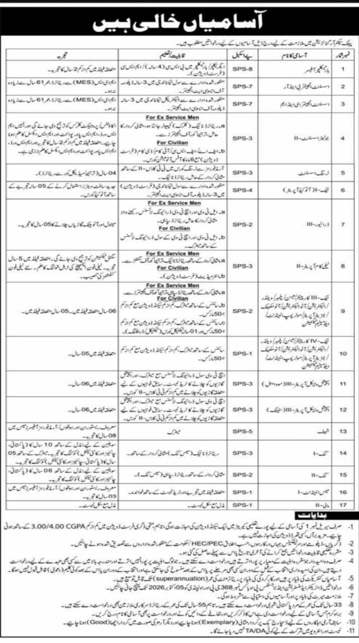 Public Sector Organization Islamabad Jobs 2026 – Public Sector Organization (Military/Defense Sector) Jobs 2026 — original newspaper advertisement
