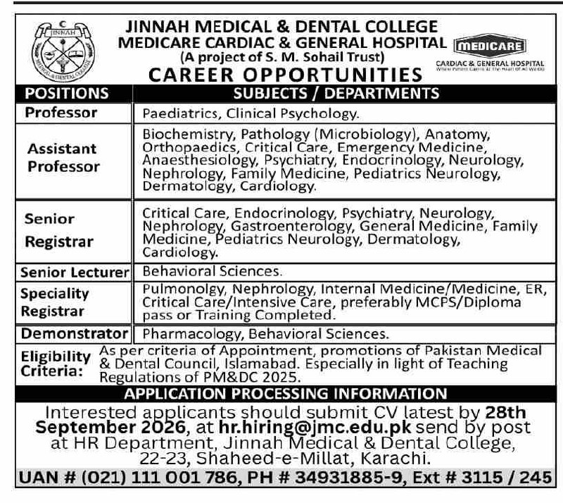 Jinnah Medical & Dental College / Medicare Cardiac & General Hospital (A project of S. M. Sohail Trust) Jobs 2026 Jobs 2026 — original newspaper advertisement
