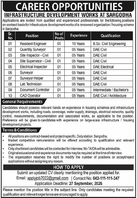 Renowned Organization / Housing Scheme in Sargodha Jobs 2026 Jobs 2026 — original newspaper advertisement
