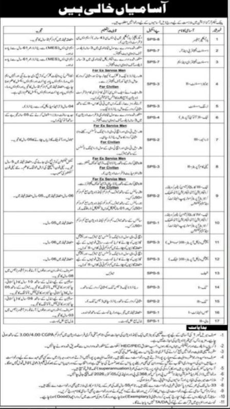 Public Sector Organization Islamabad Jobs 2026 – Public Sector Organization (Government of Pakistan) Jobs 2026 — original newspaper advertisement