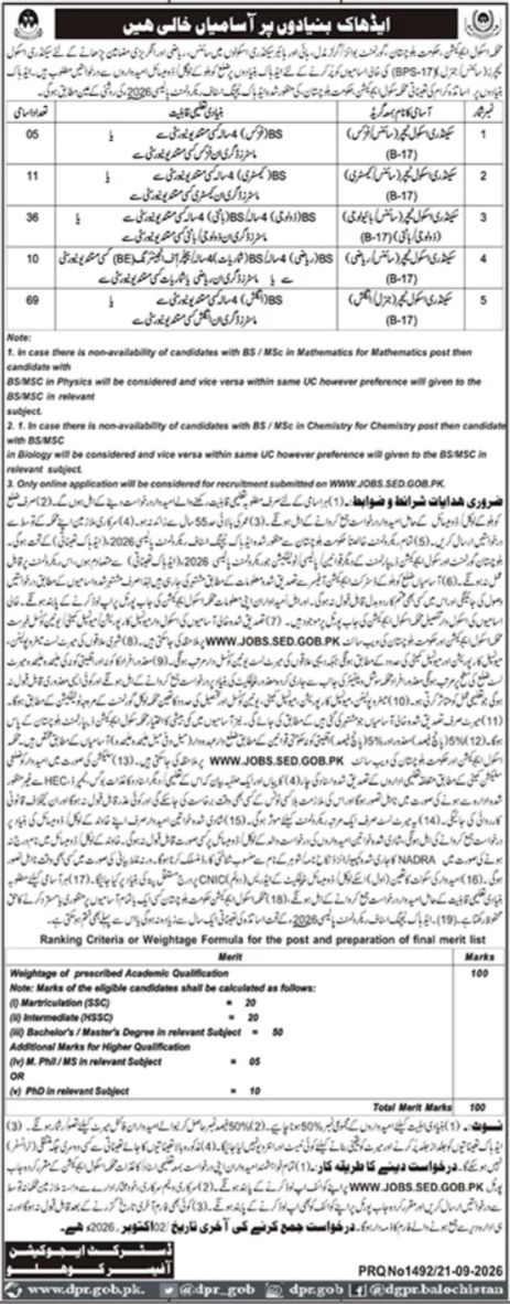 Elementary and Secondary Education Jobs – Elementary and Secondary Education Department, Government of Balochistan Jobs 2026 — original newspaper advertisement