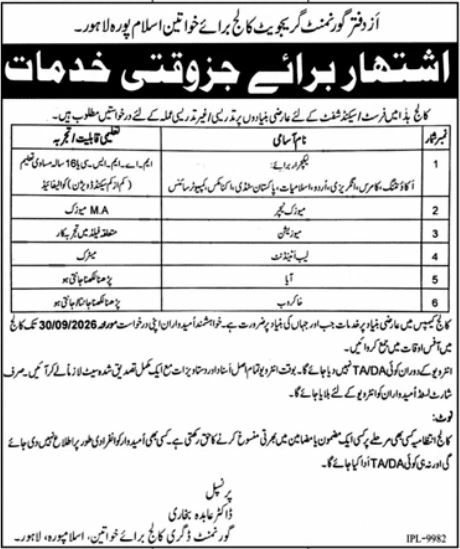 Government Degree College for Women, Islampura, Lahore Jobs 2026 Jobs 2026 — original newspaper advertisement