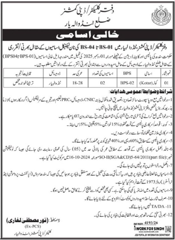 Office of the Collector / Deputy Commissioner, District Tando Waryar Jobs 2026 Jobs 2026 — original newspaper advertisement