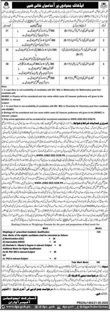 School Education Department Awaran SST Jobs 2026 – District Education Office, Awaran (School Education Department, Balochistan) Jobs 2026 — original newspaper advertisement