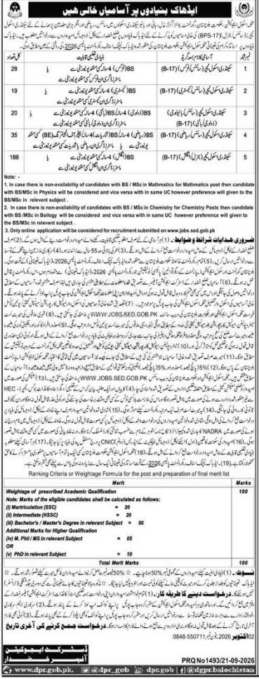 School Education Department District Khuzdar SST Jobs 2026 – Government of Balochistan, Education Department Jobs 2026 — original newspaper advertisement