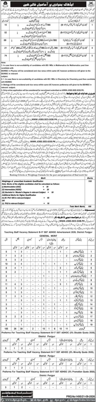 School Education Department Panjgur SST Jobs 2026 – School Education Department (SED), Government of Balochistan Jobs 2026 — original newspaper advertisement