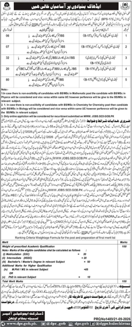 School Education Department Lasbela SST Jobs 2026 – District Education Department, Lasbela (Government of Balochistan - School Education Department) Jobs 2026 — original newspaper advertisement