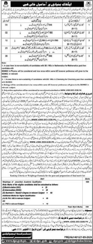 School Education Department District Tump SST Jobs 2026 – School Education Department (SED), Government of Balochistan Jobs 2026 — original newspaper advertisement