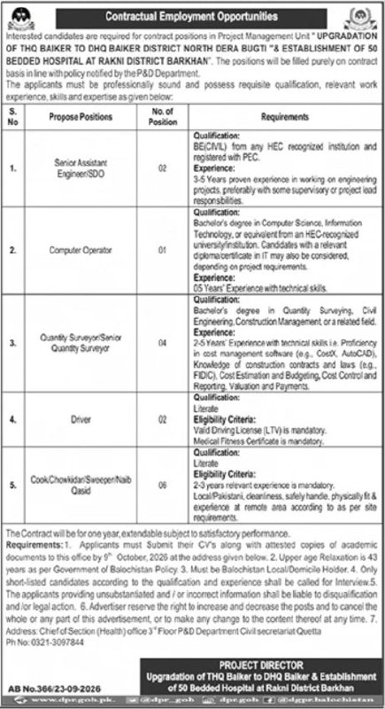 Project Director, Upgradation of THQ Balker to DHQ Balker & Establishment of 50 Bedded Hospital at Rakni District Barkhan / P&D Department Jobs – Project Director, Upgradation of THQ Balker to DHQ Balker & Establishment of 50 Bedded Hospital at Rakni District Barkhan / P&D Department, Government of Balochistan Jobs 2026 — original newspaper advertisement