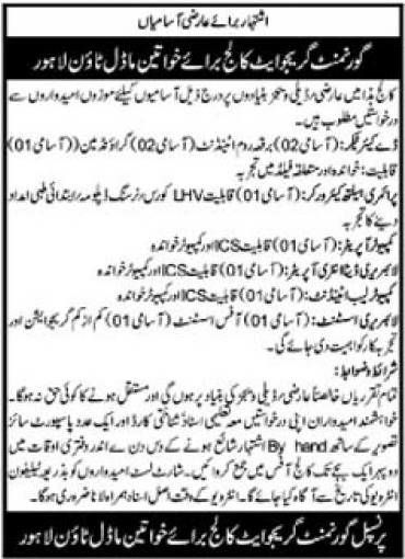 Government Girls Boys Wait College Model Town Lahore Jobs Jobs 2026 — original newspaper advertisement