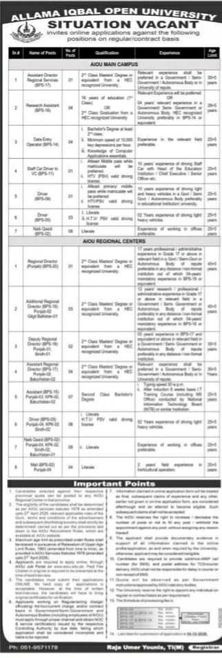 Allama Iqbal Open University (AIOU) Jobs Jobs 2026 — original newspaper advertisement