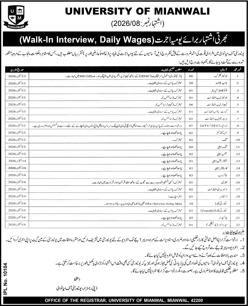 University of Mianwali Punjab Jobs 2026 Jobs 2026 — original newspaper advertisement