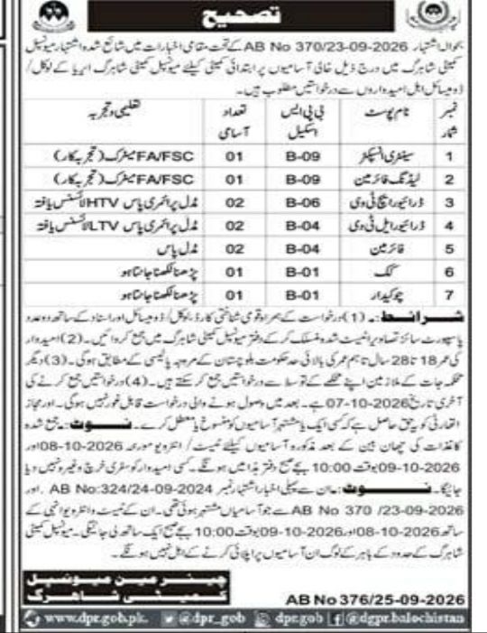 Corrigendum / Correction Notice - Job Vacancies at Municipal Committee Shahrag – Municipal Committee Shahrag, Balochistan Jobs 2026 — original newspaper advertisement