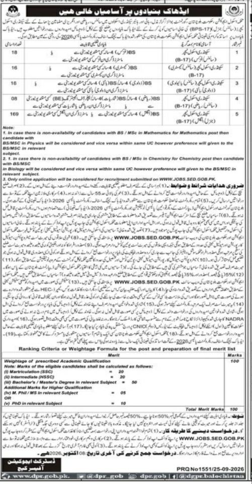 School Education Department (SED) Kachi Balochistan Jobs 2026 – Balochistan Education Commission / School Education Department (SED) Jobs 2026 — original newspaper advertisement