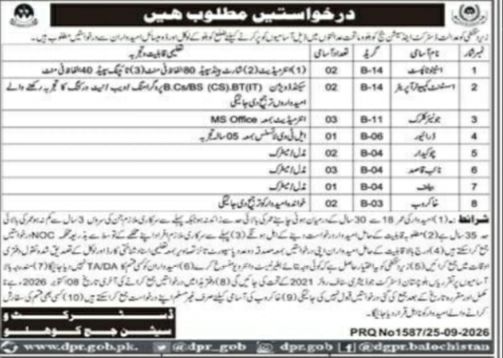 Directorate of Public Relations Balochistan Jobs 2026 – Directorate of Public Relations, Government of Balochistan Jobs 2026 — original newspaper advertisement