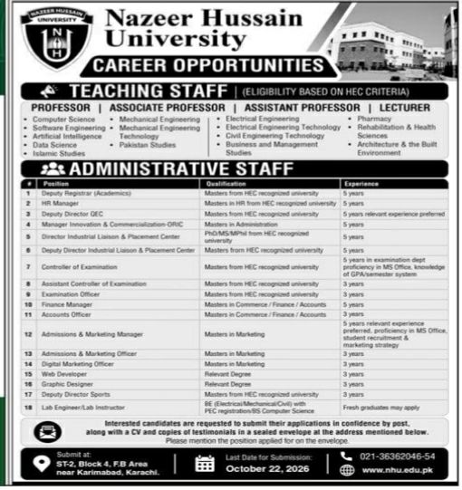 Nazeer Hussain University Jobs 2026 Jobs 2026 — original newspaper advertisement