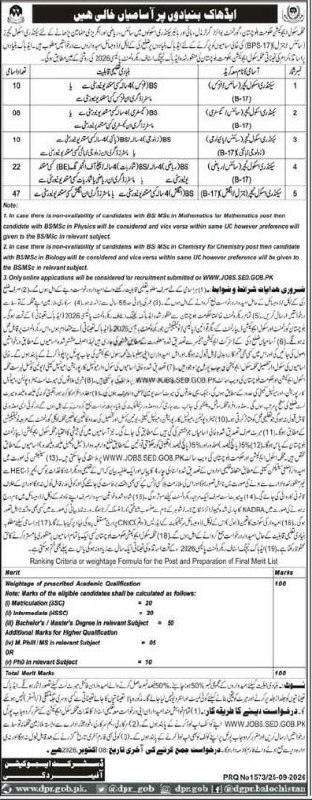 Education Department Duki Balochistan Jobs 2026 – School Education Department, Balochistan Jobs 2026 — original newspaper advertisement