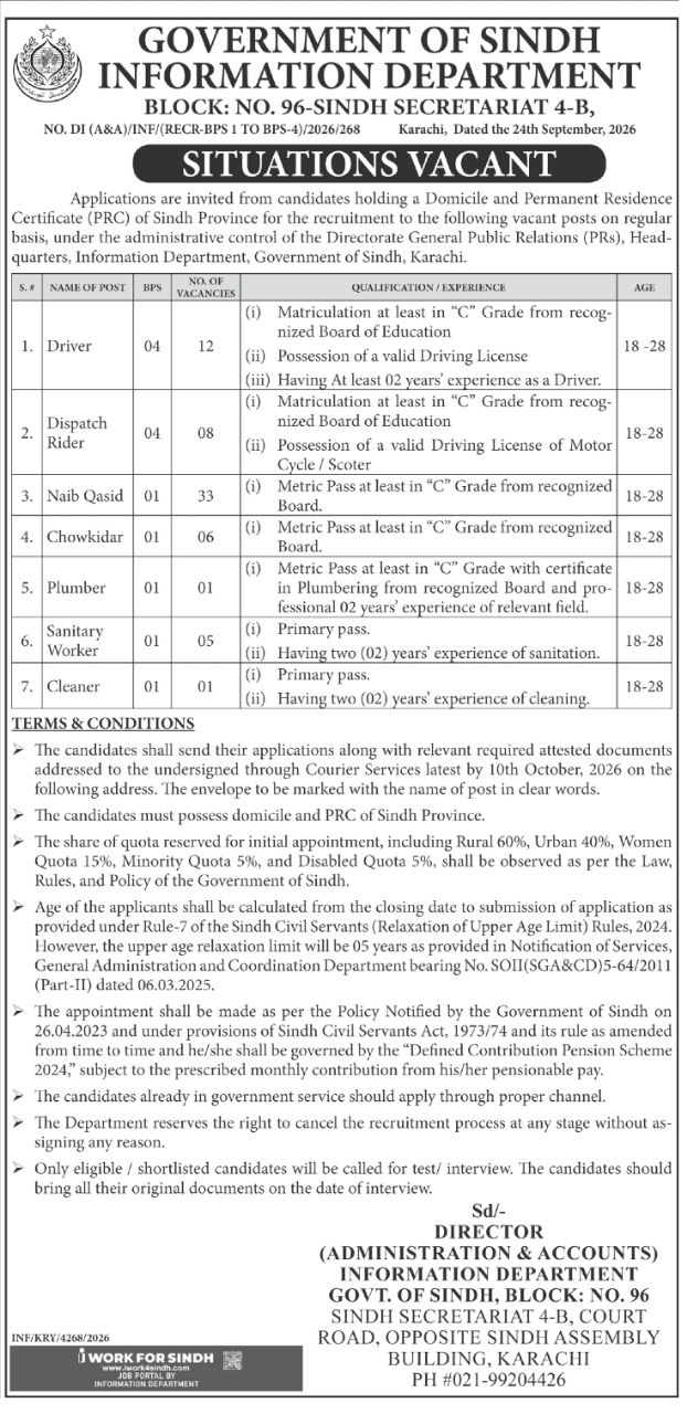 Information Department, Directorate General Public Relations (PRs) Jobs – Government of Sindh, Information Department, Directorate General Public Relations (PRs) Jobs 2026 — original newspaper advertisement