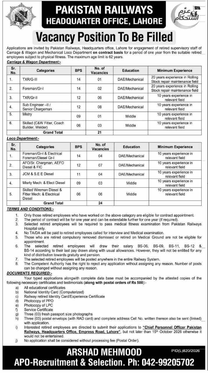 Pakistan Railways, Headquarter Office, Lahore Jobs 2026 Jobs 2026 — original newspaper advertisement